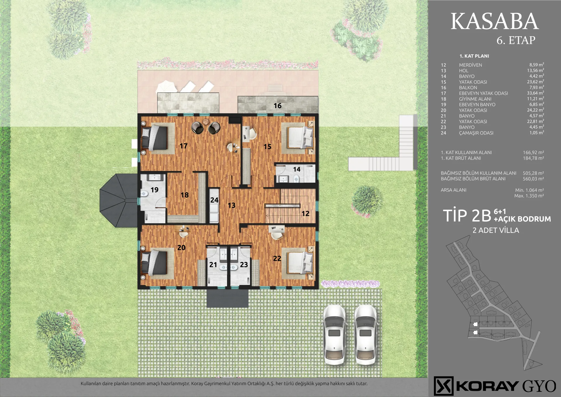 TIP2B 1 KAT
