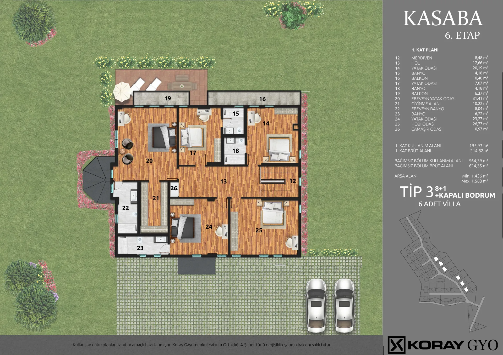 TIP3 1 KAT