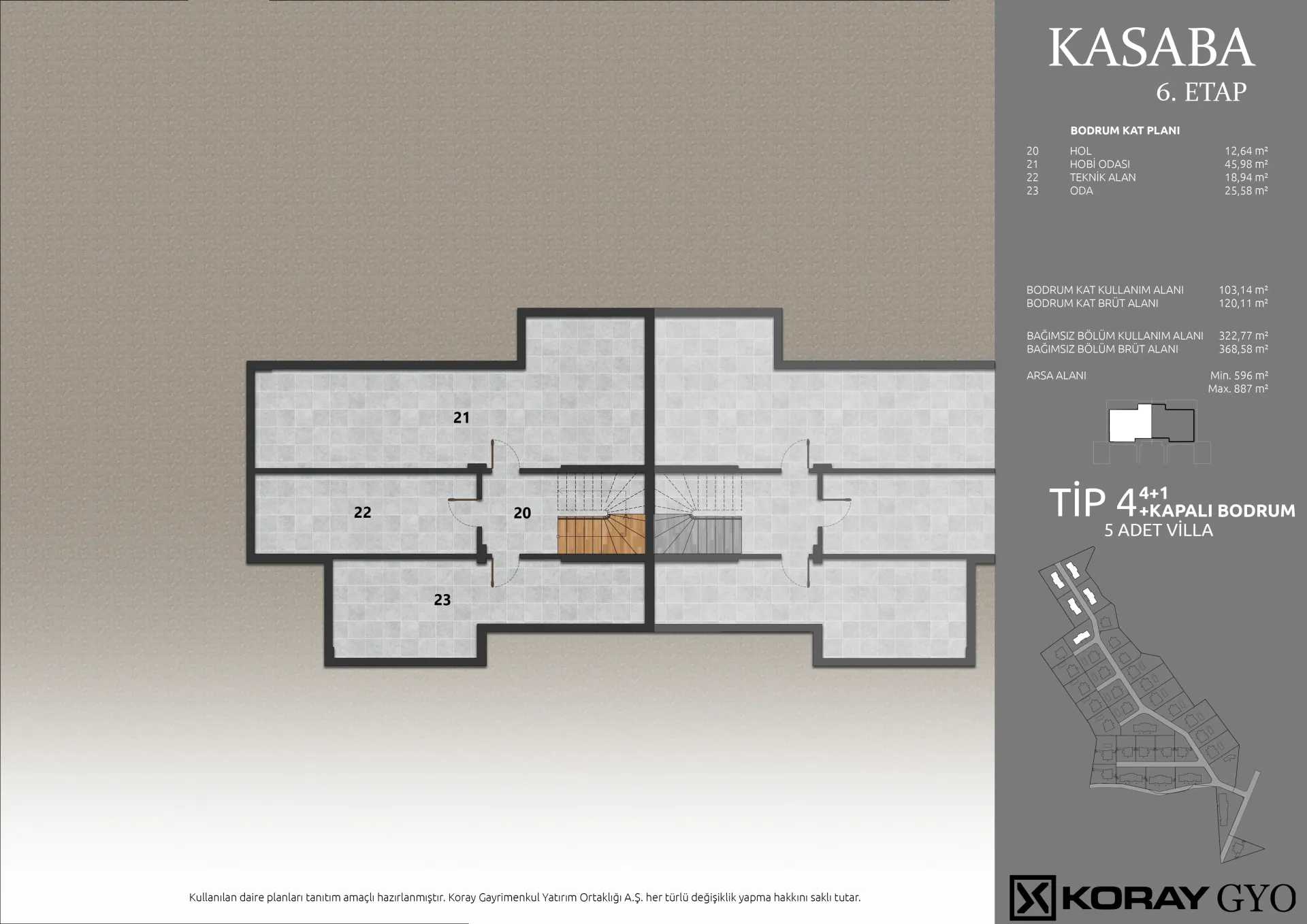 TIP4.1 BODRUMKAT